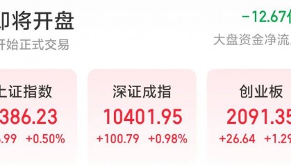 A股三大指数集体高开，科技方向受关注！一文速览股市、债市、期市最新机构观点