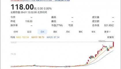 杭州一对父女，炒股两个月浮盈超7亿！网友：叫“建平”的杭州人都是股神吗