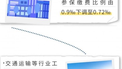 山东最新通知！下调20%！