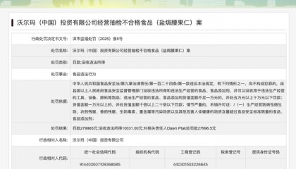 盐焗腰果仁抽检不合格，沃尔玛被罚没28.9万元