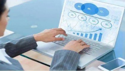 外汇交易软件mt4系统自带的趋势指标有哪些？