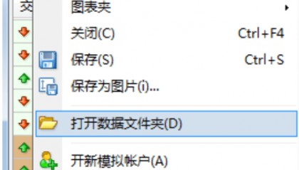 在福汇mt4交易软件如何插入和安装新的技术指标，没你想得那么麻烦