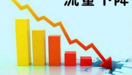 线尚网络|网站流量下降的原因有哪些？