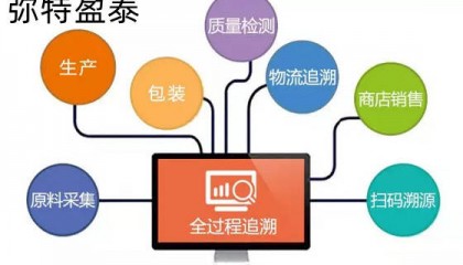 电子烟追溯系统（全周期质量溯源软件）