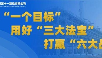 中国化学十一公司第九工程公司吉林梅河口项目顺利投料运行