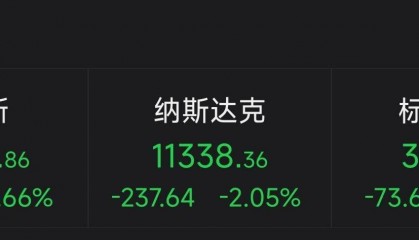 纳指收跌2.05% 中概股普跌，天美生物重挫近30%