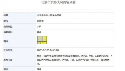 阵风8、9级，山区阵风达10级！北京市发布大风黄色预警——