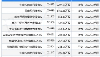 山东黄金最新公告：拟与甘肃资管共设金桥矿业