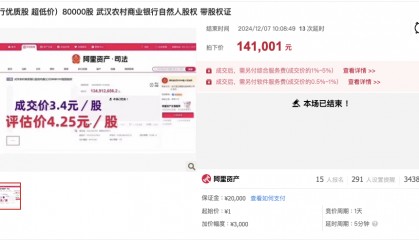 武汉农商行8万股1元起拍：真实性成疑，内部人加价，外部人难捡漏？