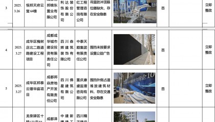 曝光！成都7个在建工地、4处既有建筑存在这些安全风险→