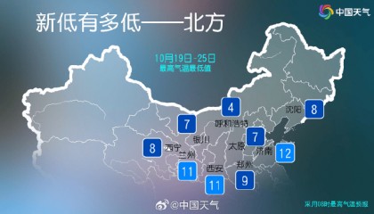 雨夹雪来了！河南多地最高气温不足10℃，注意添衣保暖