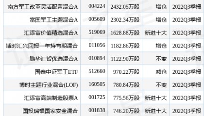 中航重机最新公告：筹划非公开发行股票