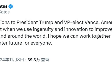 比尔·盖茨祝贺特朗普当选，此前曾捐款5000万美元支持哈里斯