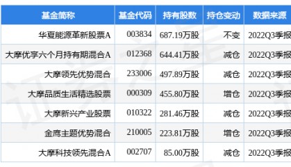 新北洋最新公告：拟以5000万元-8000万元回购股份