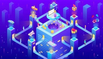 50etf期权在哪里交易？怎么交易？