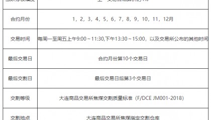 焦煤期货手续费贵吗？一手焦煤期货手续费多少钱？