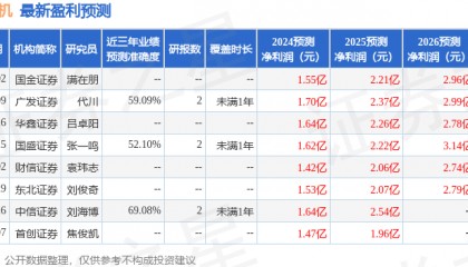 国金证券：给予耐普矿机买入评级