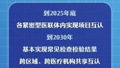 利好！七部门发文推进医疗机构检查检验结果互认
