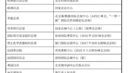 深圳台电：联合国的“沟通”之道