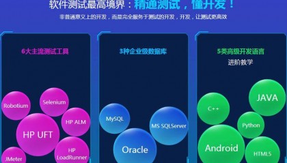 软件生命周期的六个阶段