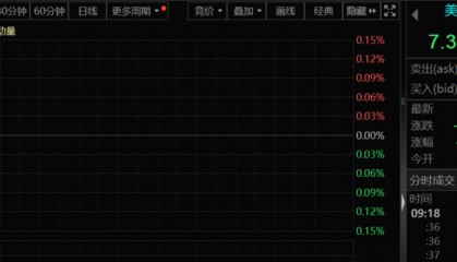 人民币，最新信号！