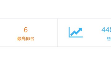 美股阿里、京东等集体走高，中概股“捕捉”回春信号？