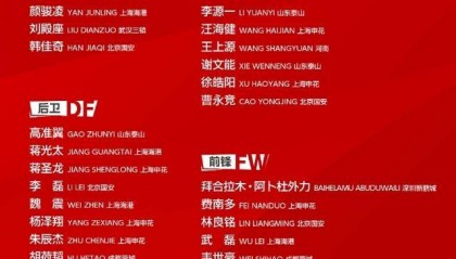 青岛首胜后国足将出征西亚,青岛籍球员李磊王子铭入围新一期大名单