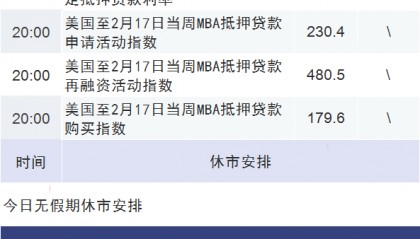 本周操盘攻略：解禁市值大幅下降，交易方向仍在中小市值