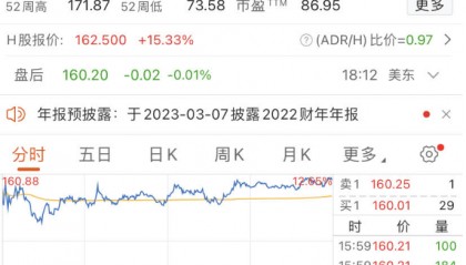 不知非农那么强，数据超预期将加息更多！美联储主席重磅表态，释放啥信号？