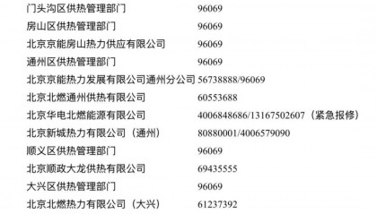 今日立冬，北京全市已开始试供暖