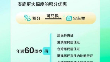 国铁集团：4月1日起 60岁以上旅客乘车享票面金额15倍积分