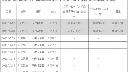 中国结算发布2023年中秋节、国庆节休市期间证券资金清算交收安排