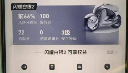 对话“单腿送外卖”母亲：每天能挣几十元，被假肢磨出血是常事