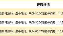 3只债券因交易异常停牌，1只债券取消发行