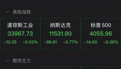 美股低开，热门中概股大幅回调