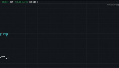 亚太股市，全线重挫！