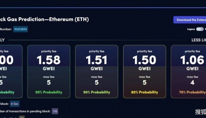 ETH即将崩盘！以太粉速速撤离！