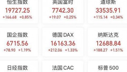 A股头条：深夜，离岸人民币跌超500点！阿里大变局，菜鸟、盒马上市时间表出炉！贵州茅台参与设立产业基金