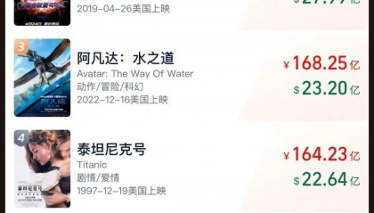 突破149亿元！《哪吒2》将在英法德等30多个欧洲国家上映，有老外看得“笑中带泪”！光线传媒股价上涨，此前宣布花12亿元买楼