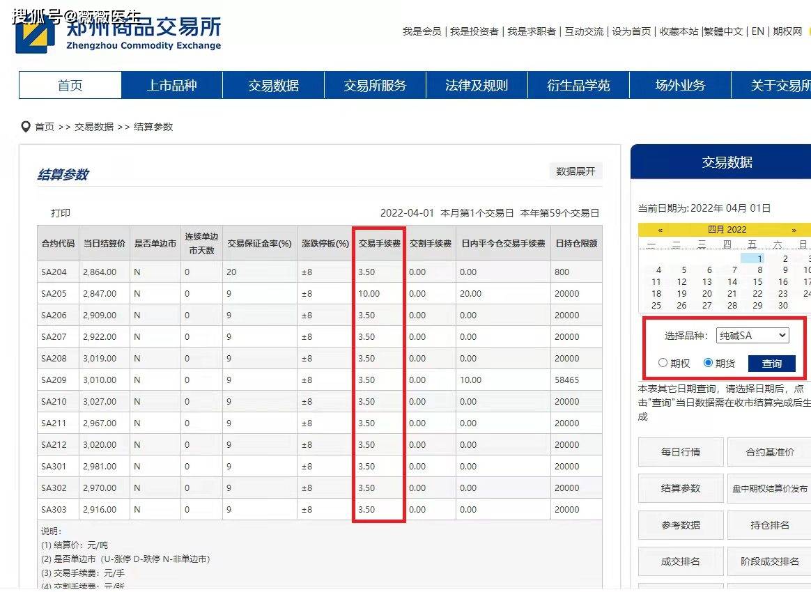 什么是期货手续费?期货手续费如何计算？