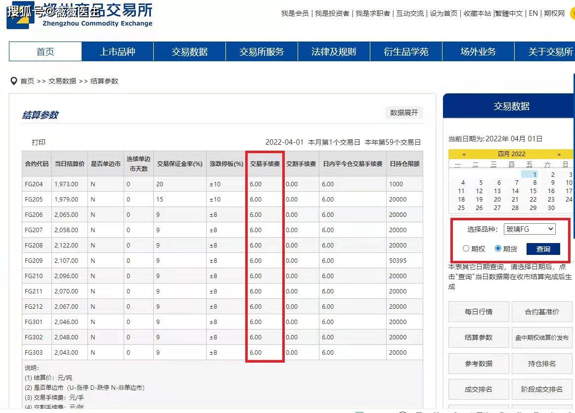什么是期货手续费?期货手续费如何计算？