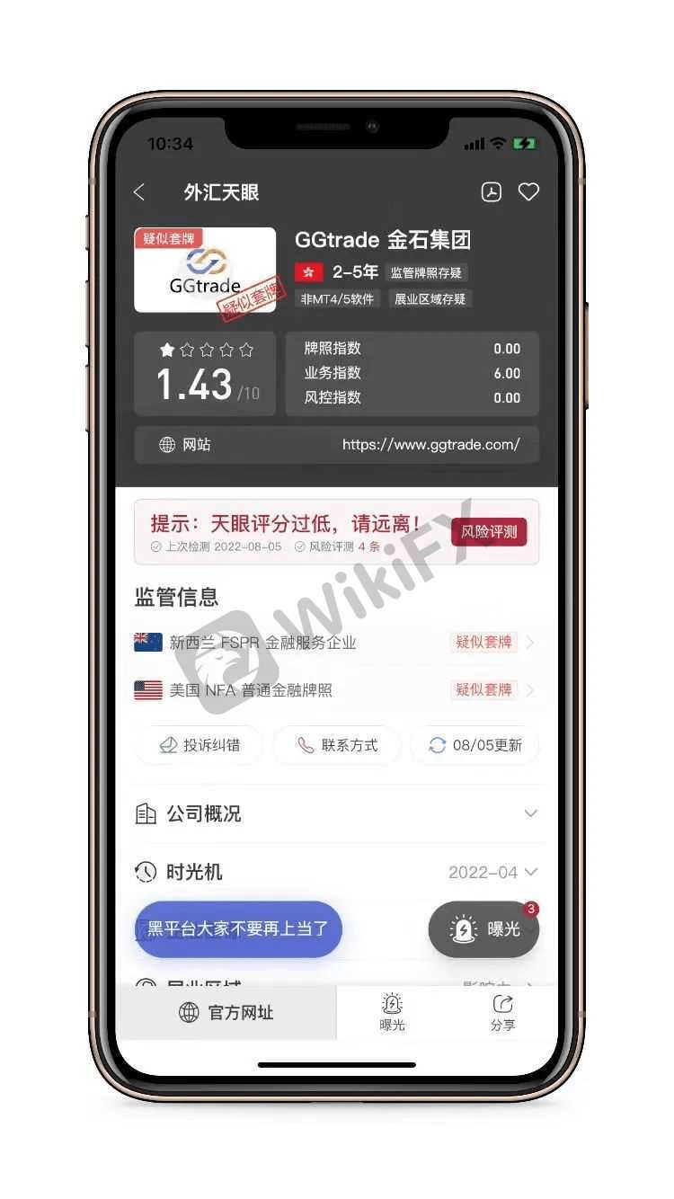 注意警惕这6家监管牌照发生变动的交易商