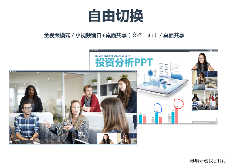 异地贸易网络视频会议怎么开才稳定？