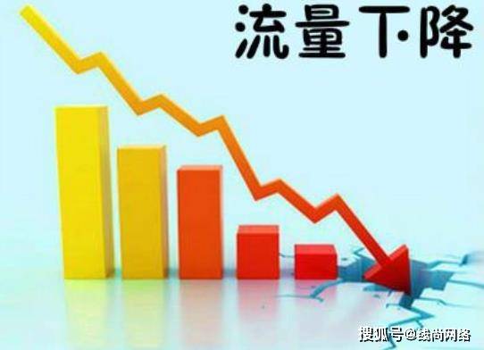 线尚网络|网站流量下降的原因有哪些？