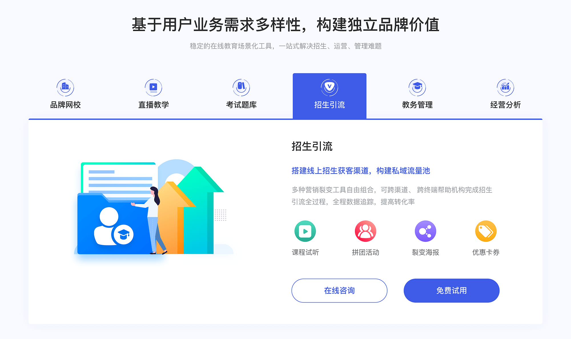 在线教学的软件有哪些_线上教学软件哪个好?