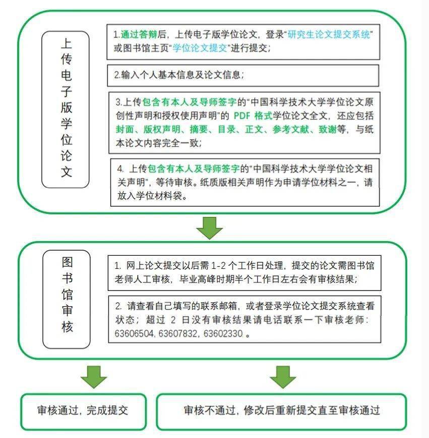 权益月报 | 5月权益问题速览