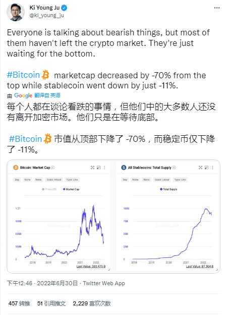 Circle 的 USDC 有望在 2022 年推翻 Tether USDT 成为顶级稳定币