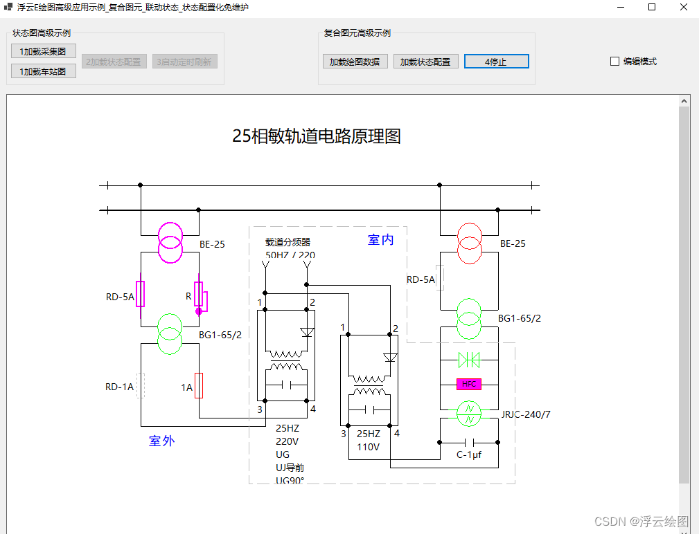 简单好用的绘图SDK，自由组合海量绘图模板，免编码业务定义可配置