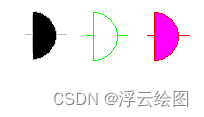 简单好用的绘图SDK，自由组合海量绘图模板，免编码业务定义可配置