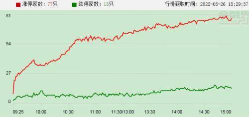 A股头条：三部门联合发文完善汇率避险产品服务；中航电子拟吸收合并中航机电；美股收高阿里巴巴涨近15%